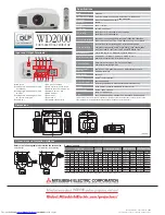 Предварительный просмотр 2 страницы Mitsubishi Electric WD2000 Specifications