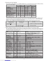 Preview for 4 page of Mitsubishi Electric WD2000 Supplementary Manual