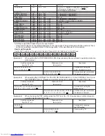 Preview for 5 page of Mitsubishi Electric WD2000 Supplementary Manual