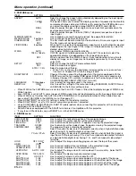 Preview for 24 page of Mitsubishi Electric WD2000U User Manual