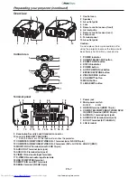 Preview for 7 page of Mitsubishi Electric WD3300U User Manual