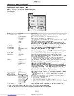 Preview for 27 page of Mitsubishi Electric WD3300U User Manual