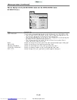 Preview for 28 page of Mitsubishi Electric WD3300U User Manual