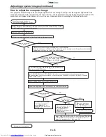 Preview for 35 page of Mitsubishi Electric WD3300U User Manual