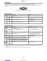 Preview for 41 page of Mitsubishi Electric WD3300U User Manual