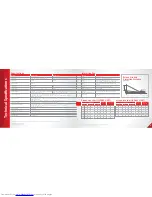 Предварительный просмотр 8 страницы Mitsubishi Electric WD385U-EST Brochure & Specs