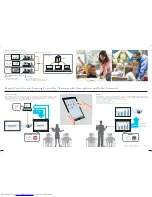 Preview for 3 page of Mitsubishi Electric WD390U-EST Specifications