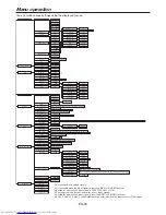 Предварительный просмотр 20 страницы Mitsubishi Electric WD390U-EST User Manual