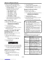 Предварительный просмотр 37 страницы Mitsubishi Electric WD390U-EST User Manual