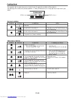 Предварительный просмотр 65 страницы Mitsubishi Electric WD390U-EST User Manual