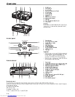 Preview for 6 page of Mitsubishi Electric WD500U-ST User Manual