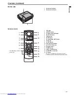 Preview for 7 page of Mitsubishi Electric WD500U-ST User Manual