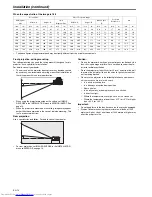 Preview for 10 page of Mitsubishi Electric WD500U-ST User Manual