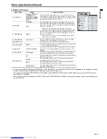 Preview for 19 page of Mitsubishi Electric WD500U-ST User Manual