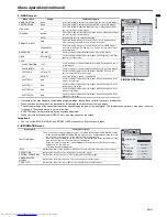 Preview for 21 page of Mitsubishi Electric WD500U-ST User Manual