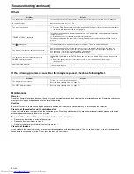 Preview for 30 page of Mitsubishi Electric WD500U-ST User Manual