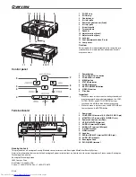 Предварительный просмотр 6 страницы Mitsubishi Electric WD510U User Manual