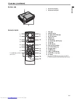 Предварительный просмотр 7 страницы Mitsubishi Electric WD510U User Manual