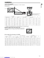 Предварительный просмотр 9 страницы Mitsubishi Electric WD510U User Manual