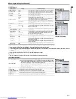 Предварительный просмотр 21 страницы Mitsubishi Electric WD510U User Manual