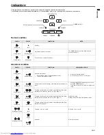 Предварительный просмотр 31 страницы Mitsubishi Electric WD510U User Manual