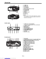 Предварительный просмотр 6 страницы Mitsubishi Electric WD570U User Manual