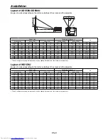 Предварительный просмотр 9 страницы Mitsubishi Electric WD570U User Manual