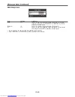 Предварительный просмотр 23 страницы Mitsubishi Electric WD570U User Manual