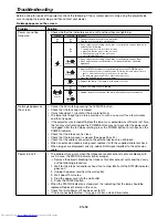 Предварительный просмотр 52 страницы Mitsubishi Electric WD570U User Manual