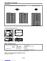 Предварительный просмотр 58 страницы Mitsubishi Electric WD570U User Manual