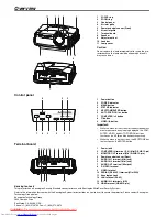 Preview for 6 page of Mitsubishi Electric WD620U User Manual