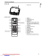 Preview for 7 page of Mitsubishi Electric WD620U User Manual