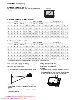 Preview for 10 page of Mitsubishi Electric WD620U User Manual