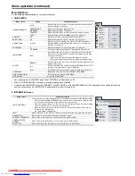 Preview for 20 page of Mitsubishi Electric WD620U User Manual