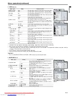 Preview for 25 page of Mitsubishi Electric WD620U User Manual