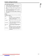 Preview for 31 page of Mitsubishi Electric WD620U User Manual