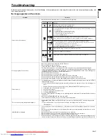 Preview for 37 page of Mitsubishi Electric WD620U User Manual