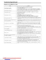 Preview for 38 page of Mitsubishi Electric WD620U User Manual