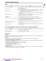 Preview for 39 page of Mitsubishi Electric WD620U User Manual