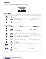 Preview for 40 page of Mitsubishi Electric WD620U User Manual