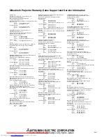 Preview for 44 page of Mitsubishi Electric WD620U User Manual