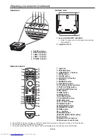 Preview for 9 page of Mitsubishi Electric WD8200LU User Manual