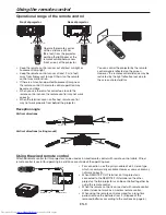 Preview for 10 page of Mitsubishi Electric WD8200LU User Manual