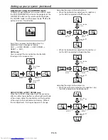 Preview for 17 page of Mitsubishi Electric WD8200LU User Manual