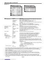 Preview for 34 page of Mitsubishi Electric WD8200LU User Manual