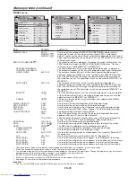 Preview for 40 page of Mitsubishi Electric WD8200LU User Manual