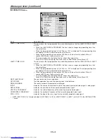 Preview for 42 page of Mitsubishi Electric WD8200LU User Manual