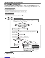 Preview for 46 page of Mitsubishi Electric WD8200LU User Manual