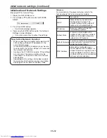 Preview for 53 page of Mitsubishi Electric WD8200LU User Manual