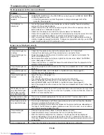 Preview for 69 page of Mitsubishi Electric WD8200LU User Manual